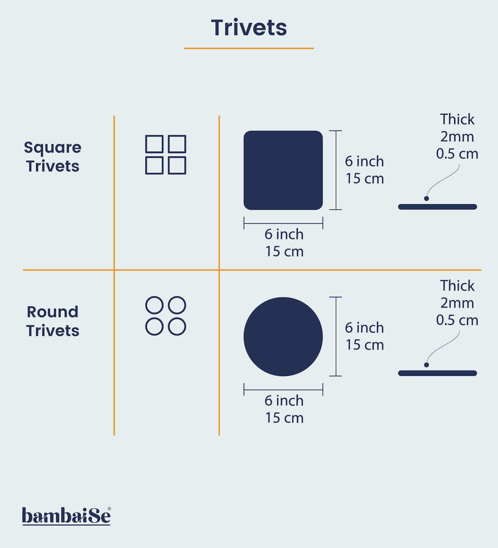 Gold King Queen Big Trivet (Set of 4)