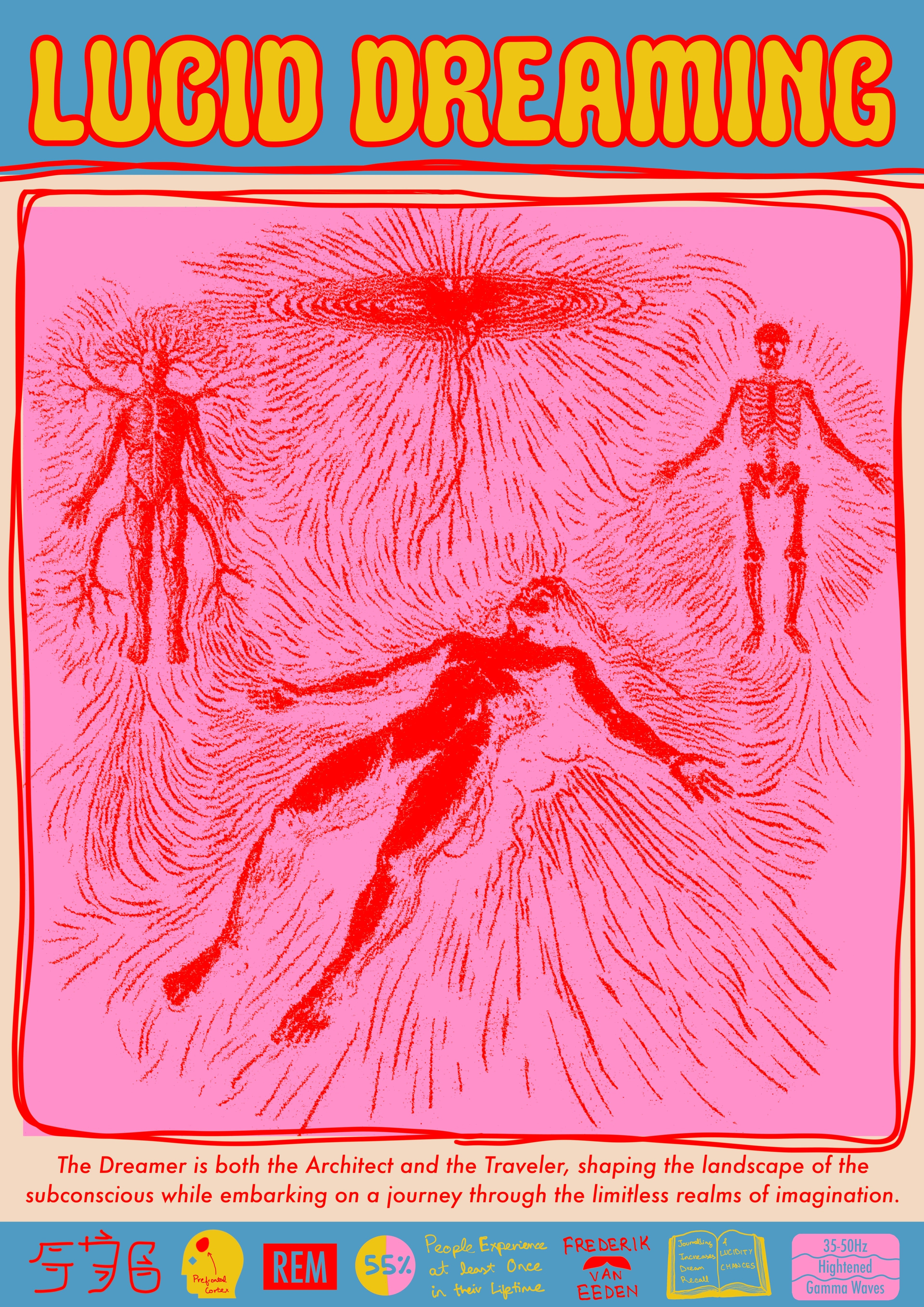 Lucid dreaming ice cream framed artwork