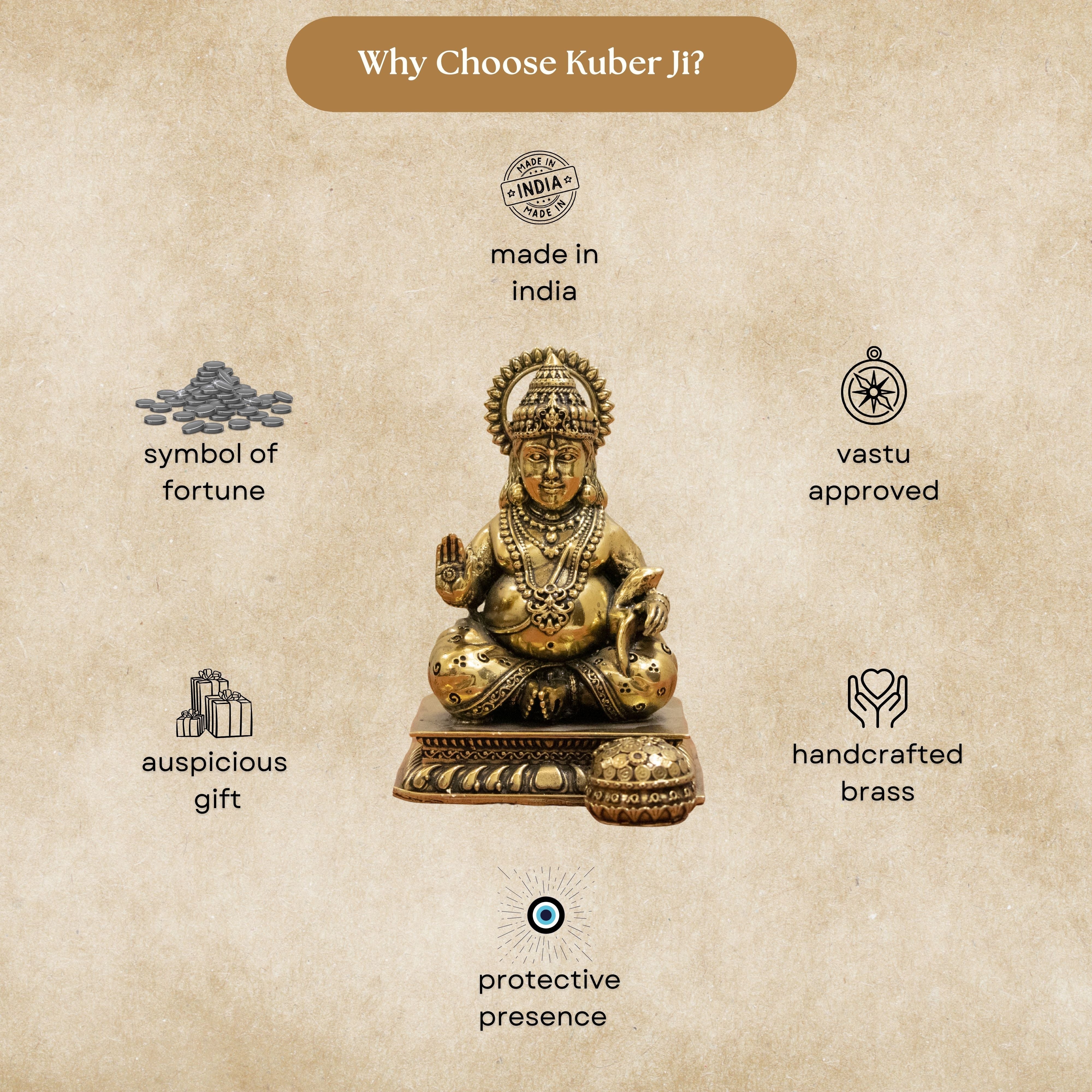 Lord Kuber Brass Idol - The God of Wealth & Abundance || Super fine Brass