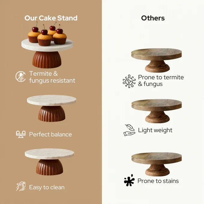Marble & Wooden Cake Stand | Dessert Display Stand for Serving & Décor