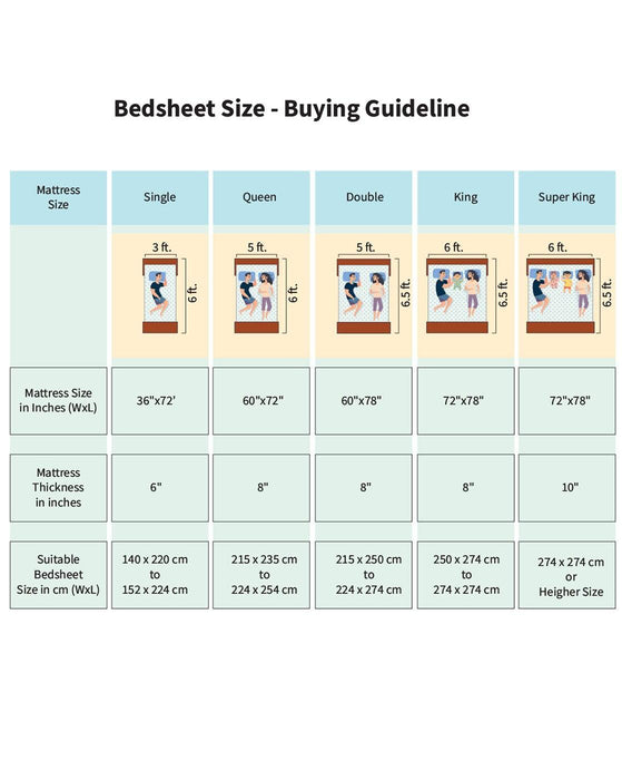 Buy Bedsheets - 400 TC Bedsheet by Chann Studios on IKIRU online store