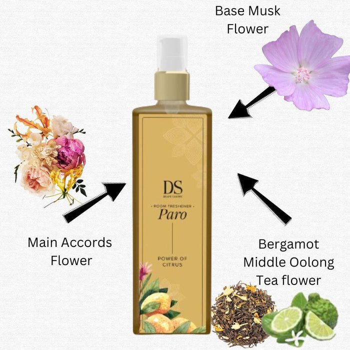 Buy Dried Flowers & Fragrance - Home Fragrance | Room Freshener Spray by Chann Studios on IKIRU online store