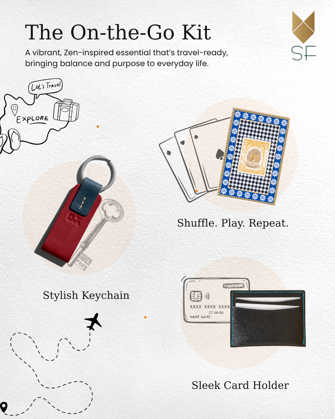 The On-the-Go Kit - Carry Smart. Travel Light.
