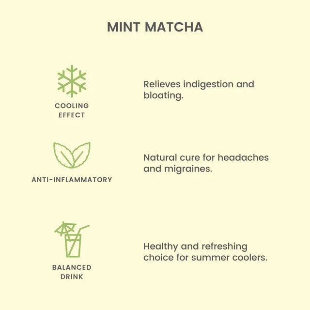 Mint Matcha Green Tea